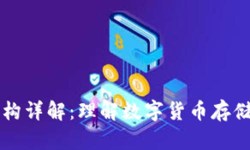 区块链钱包架构详解:理解数字货币存储与安全的基石