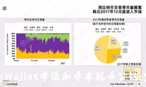 如何在tpWallet中添加中本聪币公链:完整指南