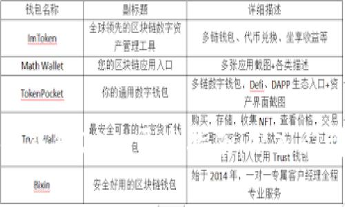 区块链钱包DApp开发指南:从入门到精通