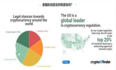 jiaotitpWallet钱包投票：如何参与、流程