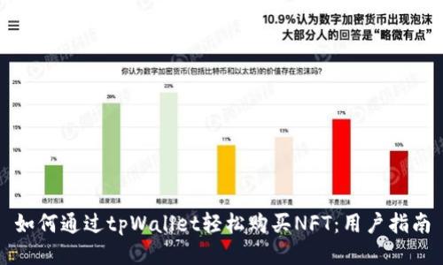 如何通过tpWallet轻松购买NFT:用户指南