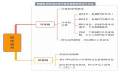 如何查询区块链地址：最佳工具与方法