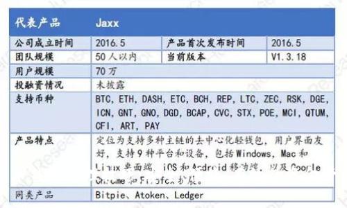 数字货币钱包管理技巧：安全、便捷、有效的资金管理方案