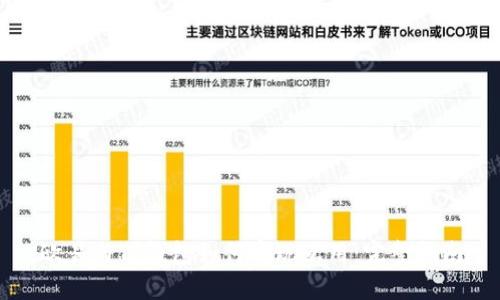 欧易与TP钱包如何实现互用:完整指南