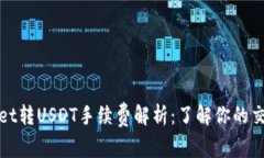 tpWallet转USDT手续费解析：了解你的交易成本