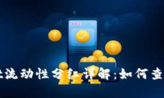 tpWallet流动性分红详解：如何查看与计