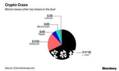 探索 tpWallet 中的太空农场：一个简单