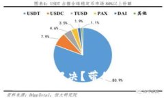 tpWallet没有钱怎么解决？带你一步步找