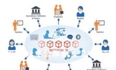 如何在tpWallet中管理和交易USDT：完整指南