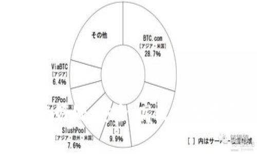 使用tpWallet的好处:安全、高效的数字资产管理工具