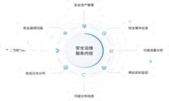 思考一个易于大众且的tpWallet转账功能
