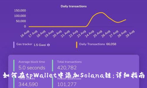 如何在tpWallet中添加Solana链：详细指南