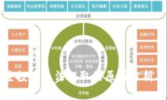 tpWallet空投币无法提取的原因分析及解
