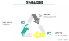 易于大众理解且的怎样购买ETF：新手投