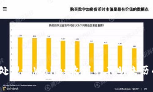 如何处理tpWallet收到的不明来历的币?
