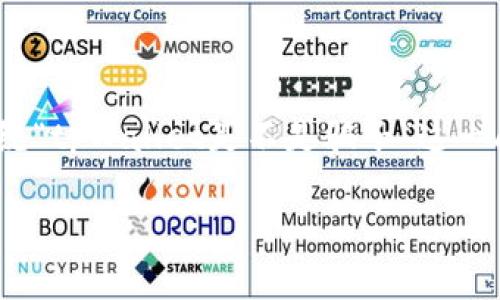 选择一个钱包应用时,确保其安全性和可信度非常重要。本篇文章将围绕“tpWallet是不是骗子”这一问题展开,帮助用户了解tpWallet的背景、功能及其可信度等相关信息。
tpWallet安全吗?用户评价与使用体验分析