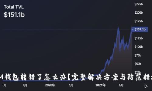 IM钱包转错了怎么办?完整解决方案与防范措施