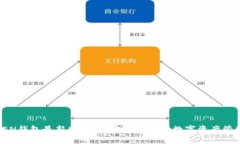 MTOKEN钱包最新版下载：安全高效的数字