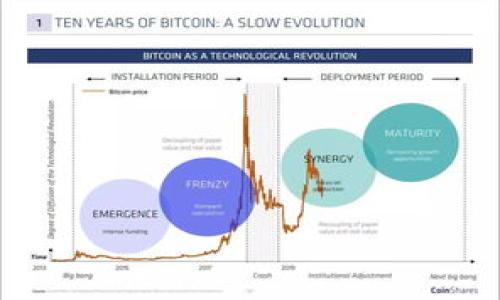 tpWallet是一款数字货币钱包，主要用于存储、管理和交易加密货币。它支持多种不同类型的加密货币，提供安全便捷的方式帮助用户管理他们的数字资产。用户可以通过tpWallet进行加密货币的购买、发送、接收及交易，同时其设计也尽可能友好，降低了用户的使用门槛。

以下是关于tpWallet的一些基本信息：

- **安全性**：tpWallet通常会采用诸如多重签名、冷存储等技术来提高用户资产的安全性。这意味着即使发生黑客攻击，用户的资金也能得到有效保护。

- **多币种支持**：许多钱包支持各种主流和小众加密货币，使用户能够方便地在一个平台上管理多种资产。

- **用户界面**：为了便于用户操作，tpWallet通常会拥有直观友好的用户界面，方便用户进行操作。

- **便捷性**：用户可以轻松地发送或接收加密货币，也可以通过钱包直接进行交易，节省时间与精力。

- **费用**：使用tpWallet进行交易通常会有一定的交易费，这与选择的网络和币种有关。

如果你有更多关于tpWallet的具体问题或者想获取更详细的信息，请告诉我！