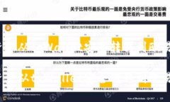 如何将资金从tpWallet安全转移到欧易交