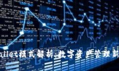 tpWallet模式解析：数字资产管理新选择