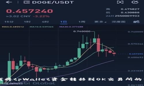 百度如何将tpWallet资金转移到OK交易所的详细指南