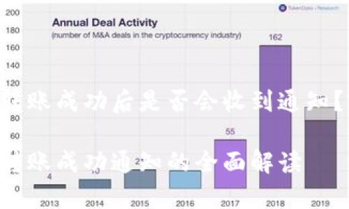 tpWallet转账成功后是否会收到通知?完全解析!
tpWallet转账成功通知的全面解读