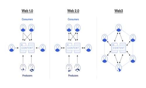 tpWallet离线状态下的使用指南:没有网络也能管理数字资产