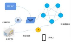   加密钱包业务逻辑全解析：安全性、用户体验与