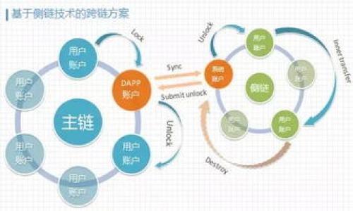 baioti虚拟钱包安全吗？全面解析虚拟钱包的安全性与防范措施/baioti
虚拟钱包,安全性,数字支付,隐私保护/guanjianci

## 内容主体大纲

1. **引言**
   - 概述虚拟钱包的普及与使用背景
   - 提出虚拟钱包的安全性问题

2. **虚拟钱包的定义与分类**
   - 什么是虚拟钱包？
   - 虚拟钱包的主要类型（移动钱包、云钱包、硬件钱包等）

3. **虚拟钱包的安全性分析**
   - 通常存在的安全风险
   - 虚拟钱包比传统支付方式的优势

4. **虚拟钱包的安全防范措施**
   - 用户自我保护的措施（如强密码、双因素认证等）
   - 钱包服务提供商的安全措施（如数据加密、定期审计等）

5. **虚拟钱包的隐私保护**
   - 用户信息的保护
   - 交易隐私性

6. **国内外虚拟钱包的发展与监管**
   - 国内虚拟钱包的发展现状
   - 其他国家的监管措施

7. **将来的趋势与对策**
   - 虚拟钱包未来的发展趋势
   - 对用户的建议与防范措施

8. **总结**
   - 虚拟钱包安全性的重要性
   - 强调安全使用的必要性

## 内容主体

### 引言

随着数字经济的快速发展，虚拟钱包作为便捷的支付工具，已经被越来越多的人所接受和使用。从日常购物到在线交易，虚拟钱包的使用场景逐渐丰富。然而，伴随其普及而来的，还有用户对其安全性的担忧。虚拟钱包的安全性如何？我们有必要深入探讨，以提升用户的安全意识和防范能力。

### 虚拟钱包的定义与分类

#### 什么是虚拟钱包？

虚拟钱包是一种数字钱包，允许用户在多个平台上存储、发送和接收数字货币或实体货币。虚拟钱包不仅可以用于在线购物，还可以用于转账、支付账单等多种用途。不同于传统的实物钱包，虚拟钱包以电子设备为载体，用户可以通过手机应用或网页进行操作。

#### 虚拟钱包的主要类型

虚拟钱包可以分为几种主要类型：

- **移动钱包**: 基于手机应用程序的虚拟钱包，用户可以通过手机进行支付。
- **云钱包**: 数据存储在云端，用户可以通过多种设备访问。
- **硬件钱包**: 物理设备存储数字货币，安全性更高，适合长期保存。
- **软件钱包**: 安装在个人电脑上的程序，适合于频繁交易使用。

了解不同类型的虚拟钱包，有助于用户选择适合自己的支付工具。

### 虚拟钱包的安全性分析

#### 通常存在的安全风险

虚拟钱包在便利性背后，也隐含了一些安全风险：

- **网络攻击**: 黑客通过网络攻击盗取用户的账户信息和资金。
- **钓鱼诈骗**: 不法分子通过伪装成合法实体来骗取用户的密码或支付信息。
- **用户失误**: 用户在操作过程中的失误也可能导致资金的损失，如误操作转账等。

#### 虚拟钱包比传统支付方式的优势

尽管存在风险，但虚拟钱包相比于传统支付方式，仍然具有许多优势：

- **便捷性**: 随时随地进行支付，无需携带现金或信用卡。
- **快速交易**: 交易几乎是实时的，减少了商户收款的时间。
- **多重功能**: 除了支付，虚拟钱包通常还提供各种增值服务。

### 虚拟钱包的安全防范措施

#### 用户自我保护的措施

用户在使用虚拟钱包时，可以采取多种自我防护措施来保障安全：

- **设置强密码**: 使用复杂、独特的密码，不使用简单的个人信息作为密码。
- **启用双因素认证**: 增加额外的安全层，例如通过短信、邮箱进行身份验证。
- **定期监控账户**: 定期查看交易记录，及时发现可疑活动。

#### 钱包服务提供商的安全措施

虚拟钱包提供商也在不断提升其安全防护措施：

- **数据加密**: 通过高强度的加密技术，保护用户的敏感信息。
- **定期安全审计**: 定期对系统进行安全审核，以发现并修复潜在的安全漏洞。
- **客户支持**: 提供即时的客户支持服务，用户可以在遇到问题时及时求助。

### 虚拟钱包的隐私保护

#### 用户信息的保护

在使用虚拟钱包时，用户的个人信息会被存储和处理。保护用户的信息隐私至关重要：

- **数据匿名化**: 一些服务提供商会利用技术手段对用户数据进行匿名化处理，降低风险。
- **透明的数据政策**: 清晰的隐私政策可以让用户了解其数据的使用方式，增强信任感。

#### 交易隐私性

虚拟钱包的交易记录有可能被追踪，因此保护交易的隐私性也很重要：

- **加密交易**: 虚拟钱包通过加密技术，可以提高交易的隐私保护。
- **去中心化技术**: 一些虚拟钱包采用区块链技术，能够在保护用户隐私的同时确保交易安全。

### 国内外虚拟钱包的发展与监管

#### 国内虚拟钱包的发展现状

国内的虚拟钱包市场在近年来迅速崛起，主要由几个大型科技公司主导。各大平台纷纷推出自己的虚拟钱包服务，使其成为支付的重要选择。但市场上仍存在许多不规范经营的现象，用户应选择信誉良好的口碑品牌。

#### 其他国家的监管措施

在国外，许多国家已经对虚拟钱包的使用进行了有效的监管。监管措施包括强制实施KYC（了解客户）政策，减少洗钱和欺诈等非法行为。同时，部分国家对数字货币提出了独立的法律框架，使其经营在法律的保护之下。

### 将来的趋势与对策

#### 虚拟钱包未来的发展趋势

随着技术的不断进步，虚拟钱包未来的发展趋势有以下几个方面：

- **智能合约的应用**: 利用区块链的智能合约技术，增强交易的安全性和透明度。
- **金融融合**: 虚拟钱包将逐步与传统金融业务相结合，提供更全面的服务。
- **国际化发展**: 未来虚拟钱包可能与国际支付系统更加紧密结合，便于跨境交易。

#### 对用户的建议与防范措施

针对未来的安全挑战，用户应当提高警惕，采取如下措施：

- **持续学习**: 不断更新自己对安全风险的认知，及时了解新兴技术带来的威胁。
- **主动反馈**: 如果发现可疑行为，及时向服务提供商反馈，通过合法手段寻求帮助。

### 总结

虚拟钱包的安全性问题不容小觑。通过理解风险、采取必要的防范措施以及依赖于信誉良好的服务商，用户可以在享受便利的同时保护自身的财产安全。未来随着技术的发展与监管的加强，虚拟钱包将实现更加安全、便捷的使用体验，这对每位用户来说都是一份不容忽视的责任。

## 相关问题

1. **虚拟钱包如何确保用户信息的安全？**
2. **使用虚拟钱包有哪些常见的安全隐患？**
3. **如何识别虚假的虚拟钱包服务？**
4. **虚拟钱包的安全防护措施有哪些？**
5. **如何选择一个安全的虚拟钱包平台？**
6. **虚拟钱包与传统钱包相比，安全性如何？**
7. **未来虚拟钱包安全性的发展方向是什么？**

接下来，我将逐个详细介绍这些问题，每个问题将占用700个字。