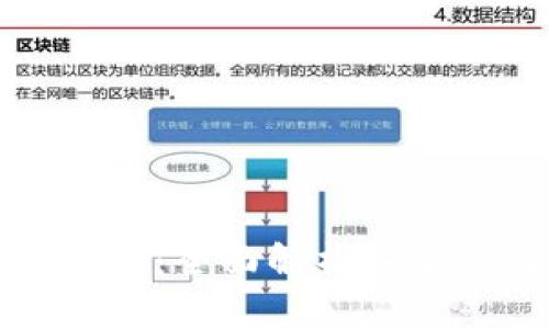 冷钱包转账流程:全面解析安全性与操作技巧