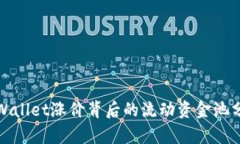 tpWallet涨价背后的流动资金池分析