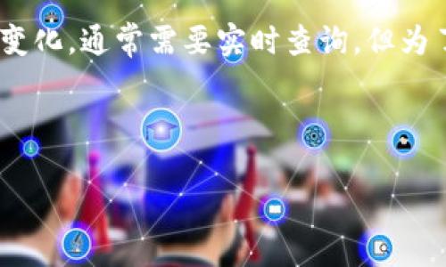 关于以太坊（Ethereum）的价格行情，具体的数字会随着市场不断变化，通常需要实时查询。但为了帮助您了解以太坊价格和行情的相关信息，以下是您请求的内容：



今日以太坊（Ethereum）价格行情及市场分析