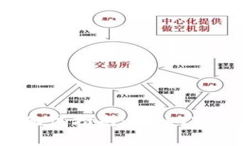 区块链钱包开发面试指南:从入门到精通的必经之路