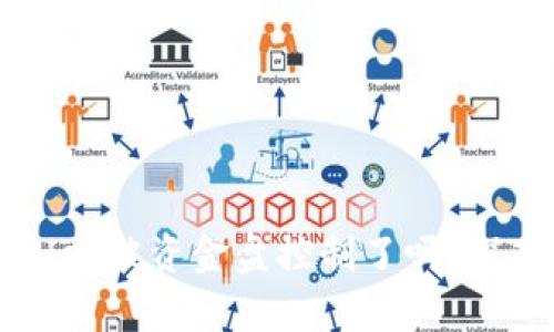 ### tpWallet被资金盘控制了吗?深入分析与解读