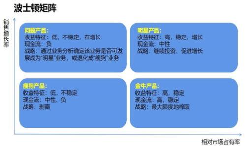 虚拟币钱包无法同步区块?了解解决方法与技巧