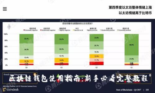区块链钱包使用指南:新手必看完整教程