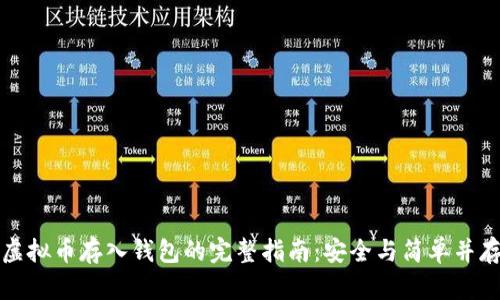 虚拟币存入钱包的完整指南:安全与简单并存