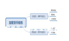 ## Topay交易所官网简介：您最值得信赖