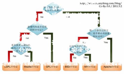 内容主体大纲

1. **引言**
   - 什么是助记词
   - 助记词在区块链钱包中的重要性

2. **tpWallet简介**
   - tpWallet的功能特点
   - tpWallet的用户群体

3. **助记词的重要性**
   - 如何保护助记词
   - 助记词的风险与安全

4. **如何查看tpWallet的助记词**
   - 登录tpWallet
   - 查找助记词的步骤
   - 注意事项

5. **助记词的管理与备份**
   - 备份助记词的方法
   - 如何安全存储助记词

6. **常见问题解答（FAQ）**
   - 什么是助记词的恢复过程？
   - 如果我丢失了助记词会怎样？
   - 如何安全地分享我的助记词？
   - 助记词是否可以更改或重置？
   - 助记词与私钥的区别是什么？
   - 是否有工具可以帮助管理助记词？
   - 如何选择一个安全的区块链钱包？

7. **总结**
   - 重新强调助记词的重要性
   - tpWallet在区块链安全中的作用

tpWallet助记词的查看方法与安全管理指南