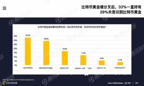 比特派TRX支付矿工费的详细指南