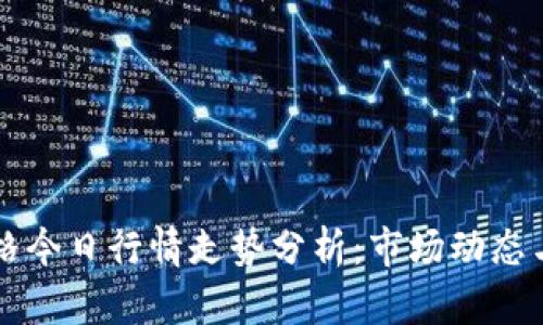 狗狗币价格今日行情走势分析：市场动态与未来展望