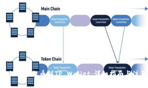   AAC锐角币提币到TP Wallet：详细指南与注意事项