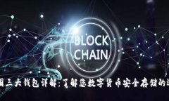币圈三大钱包详解：了解您数字货币安