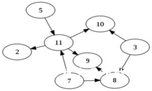 全面解析数字货币交易中的“U”是什么