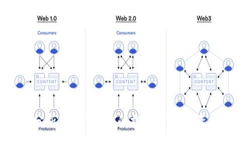 深入分析:tpWallet的投资背景与资金来源
