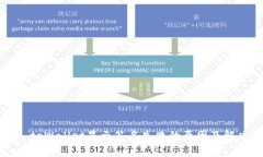 ### tpWallet显示签名失败的原因及解决方