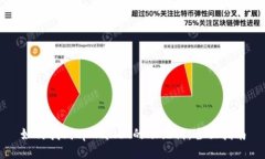 如何找到tpWallet的助记词：全面指南
