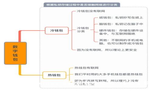 : 如何通过Coinbase轻松转账给他人?新手指南