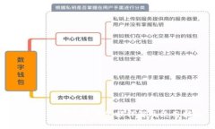 tpWallet闪兑最低金额详解及使用指南